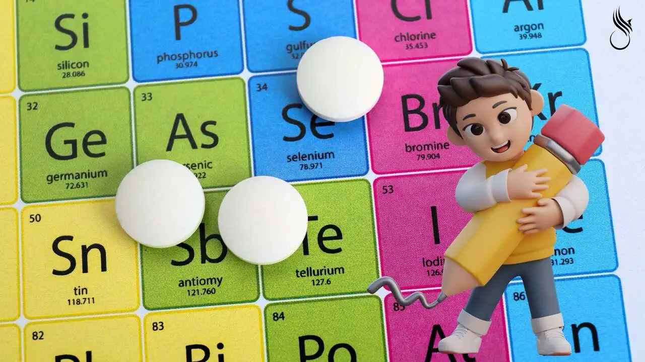 Exploring the periodic table1
