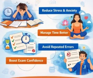 last-minute exam preparation